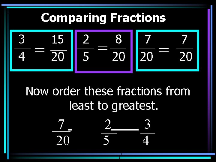 Comparing Fractions 3 4 = 15 20 2 5 = 8 20 7 20
