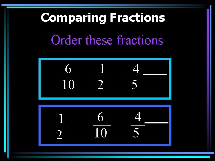 Comparing Fractions Order these fractions 6 10 1 2 4 5 6 10 4