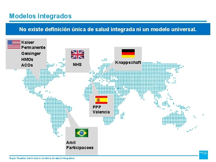 DRAFT Modelos integrados No existe definición única de salud integrada ni un modelo universal.