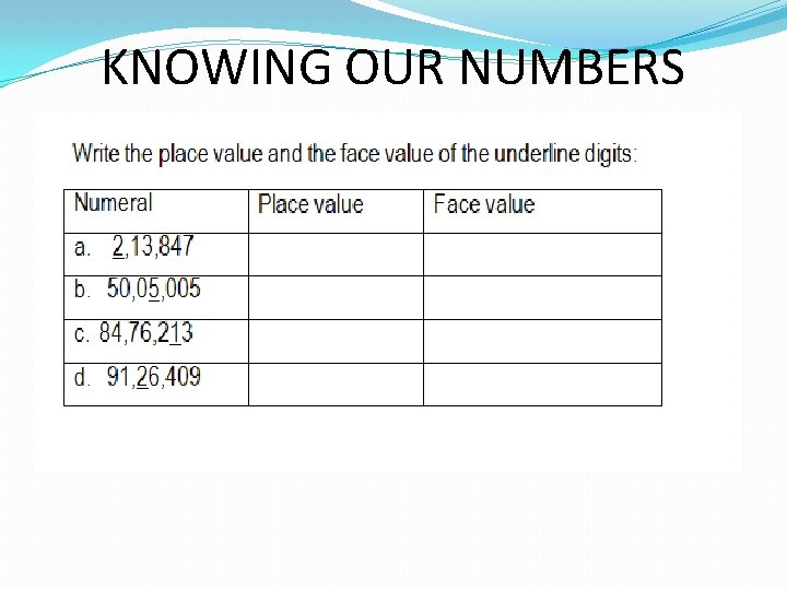 KNOWING OUR NUMBERS 