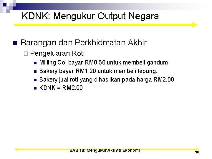 KDNK: Mengukur Output Negara n Barangan dan Perkhidmatan Akhir ¨ Pengeluaran Roti n n