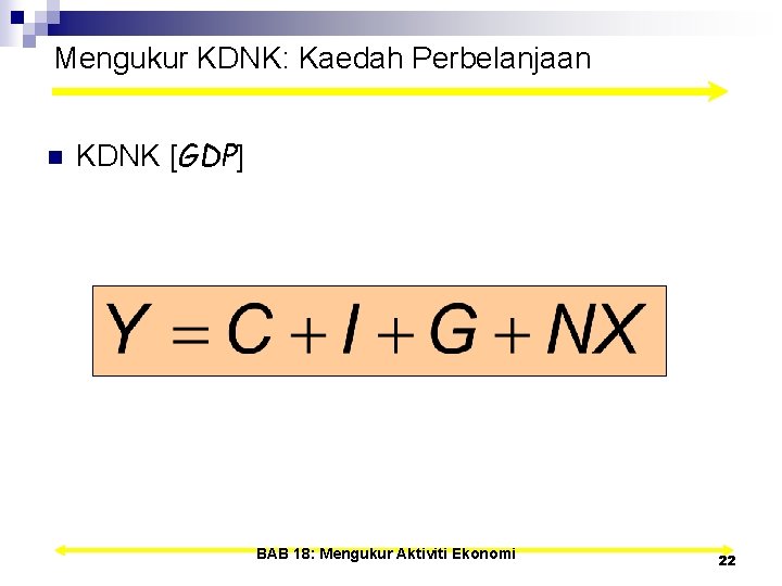 Mengukur KDNK: Kaedah Perbelanjaan n KDNK [GDP] BAB 18: Mengukur Aktiviti Ekonomi 22 