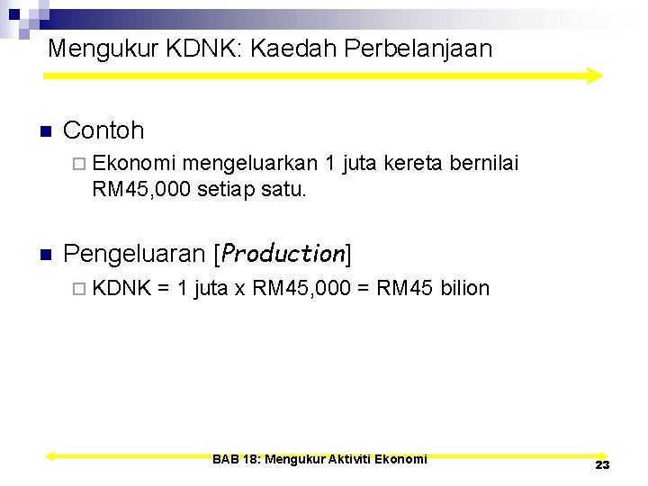 Mengukur KDNK: Kaedah Perbelanjaan n Contoh ¨ Ekonomi mengeluarkan 1 juta kereta bernilai RM
