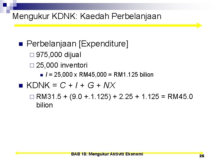 Mengukur KDNK: Kaedah Perbelanjaan n Perbelanjaan [Expenditure] ¨ 975, 000 dijual ¨ 25, 000