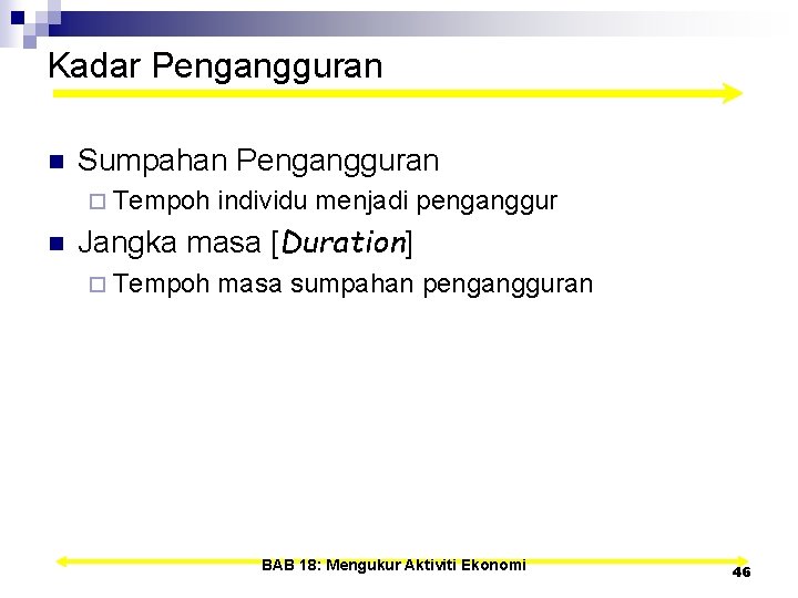 Kadar Pengangguran n Sumpahan Pengangguran ¨ Tempoh individu menjadi penganggur n Jangka masa [Duration]