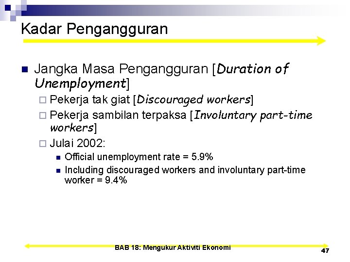 Kadar Pengangguran n Jangka Masa Pengangguran [Duration of Unemployment] workers] ¨ Pekerja sambilan terpaksa