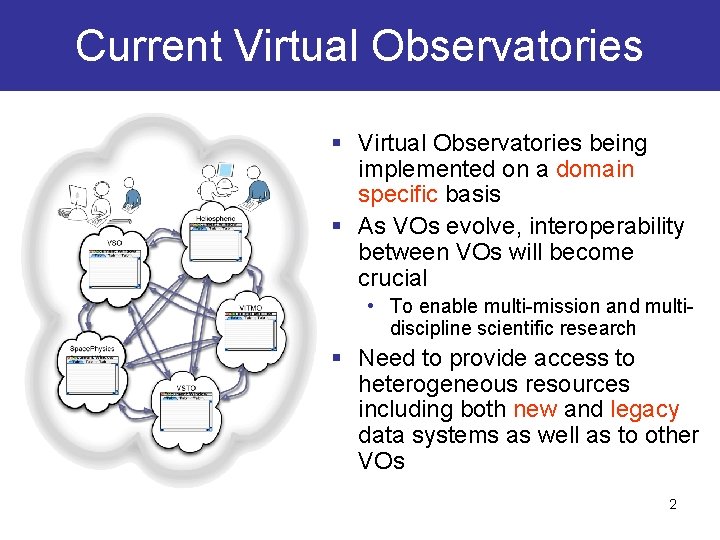 Current Virtual Observatories § Virtual Observatories being implemented on a domain specific basis §