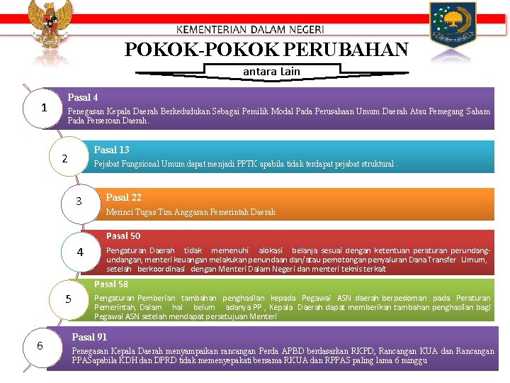 POKOK-POKOK PERUBAHAN antara Lain Pasal 4 1 Penegasan Kepala Daerah Berkedudukan Sebagai Pemilik Modal