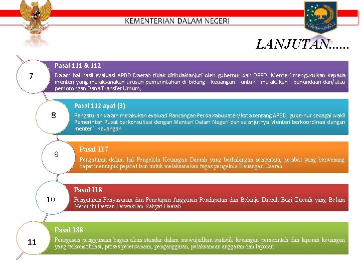 LANJUTAN. . . Pasal 111 & 112 7 Dalam hal hasil evaluasi APBD Daerah