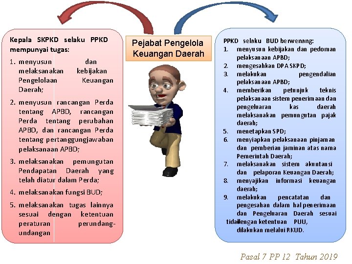 Kepala SKPKD selaku PPKD mempunyai tugas: 1. menyusun melaksanakan Pengelolaan Daerah; dan kebijakan Keuangan