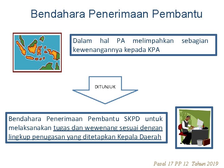 Bendahara Penerimaan Pembantu Dalam hal PA melimpahkan kewenangannya kepada KPA sebagian DITUNJUK Bendahara Penerimaan