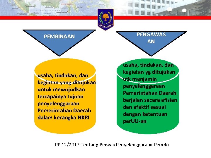 PEMBINAAN usaha, tindakan, dan kegiatan yang ditujukan untuk mewujudkan tercapainya tujuan penyelenggaraan Pemerintahan Daerah