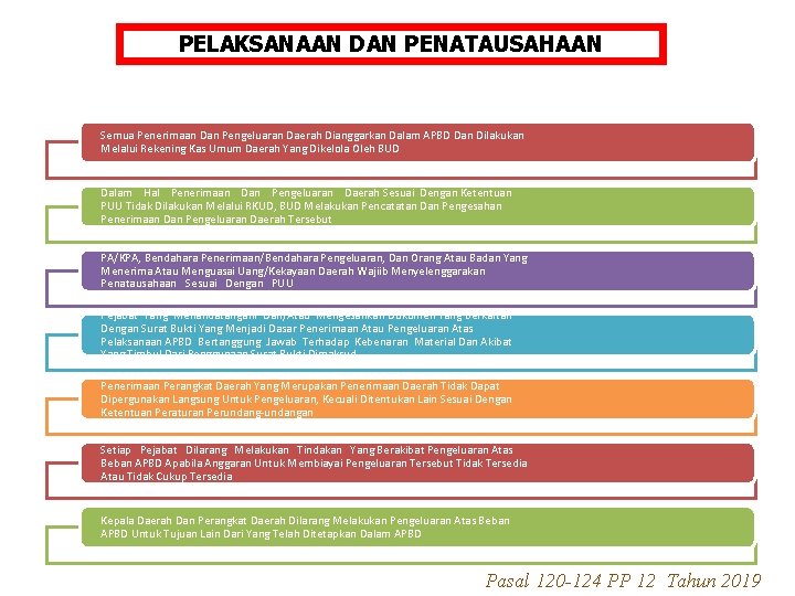 PELAKSANAAN DAN PENATAUSAHAAN Semua Penerimaan Dan Pengeluaran Daerah Dianggarkan Dalam APBD Dan Dilakukan Melalui