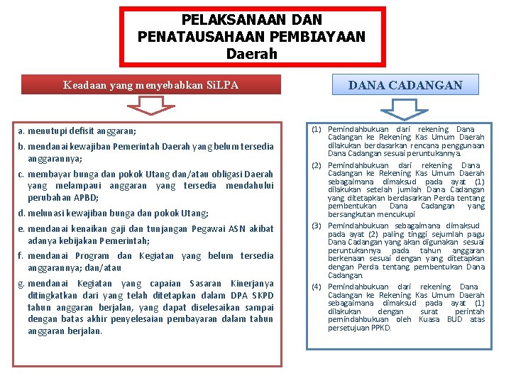 PELAKSANAAN DAN PENATAUSAHAAN PEMBIAYAAN Daerah Keadaan yang menyebabkan Si. LPA a. menutupi defisit anggaran;