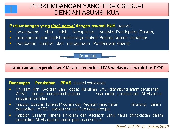 PERKEMBANGAN YANG TIDAK SESUAI DENGAN ASUMSI KUA I Perkembangan yang tidak sesuai dengan asumsi