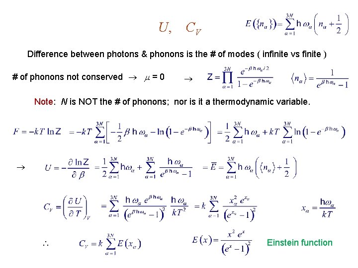 U, CV Difference between photons & phonons is the # of modes ( infinite