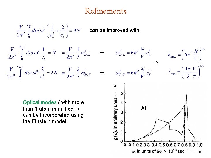 Refinements can be improved with Optical modes ( with more than 1 atom in