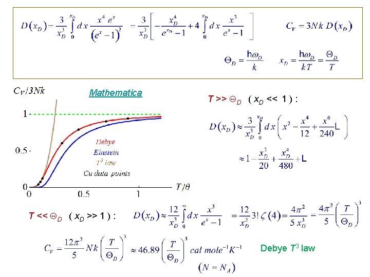Mathematica T >> D ( x. D << 1 ) : T << D