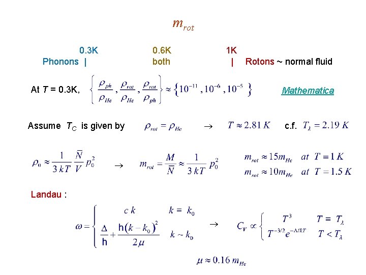 mrot 0. 3 K Phonons | 0. 6 K both 1 K | Rotons