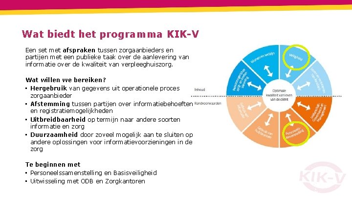 Wat biedt het programma KIK-V Een set met afspraken tussen zorgaanbieders en partijen met