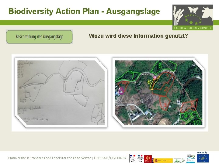 Biodiversity Action Plan - Ausgangslage Wozu wird diese Information genutzt? Funded by Biodiversity in