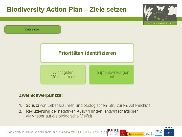 Biodiversity Action Plan – Ziele setzen Prioritäten identifizieren Wichtigsten Möglichkeiten Hauptauswirkungen auf Zwei Schwerpunkte: