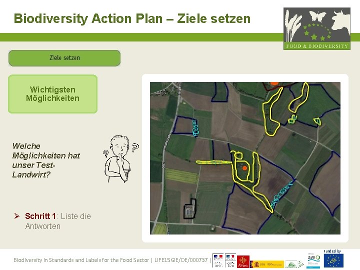 Biodiversity Action Plan – Ziele setzen Wichtigsten Möglichkeiten Welche Möglichkeiten hat unser Test. Landwirt?