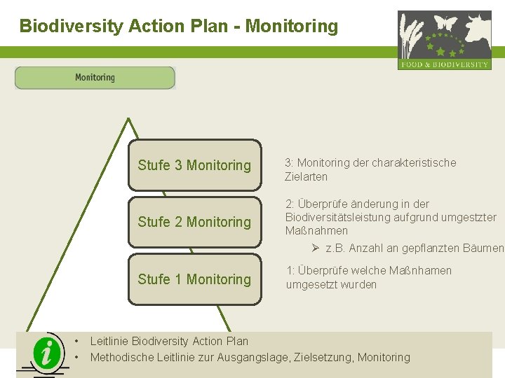 Biodiversity Action Plan - Monitoring Stufe 3 Monitoring 3: Monitoring der charakteristische Zielarten Stufe