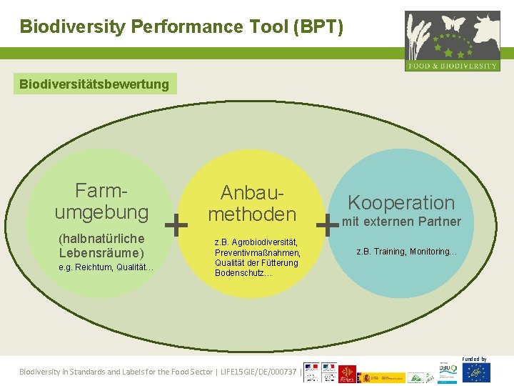 Biodiversity Performance Tool (BPT) Biodiversitätsbewertung Farmumgebung (halbnatürliche Lebensräume) e. g. Reichtum, Qualität… + Anbaumethoden