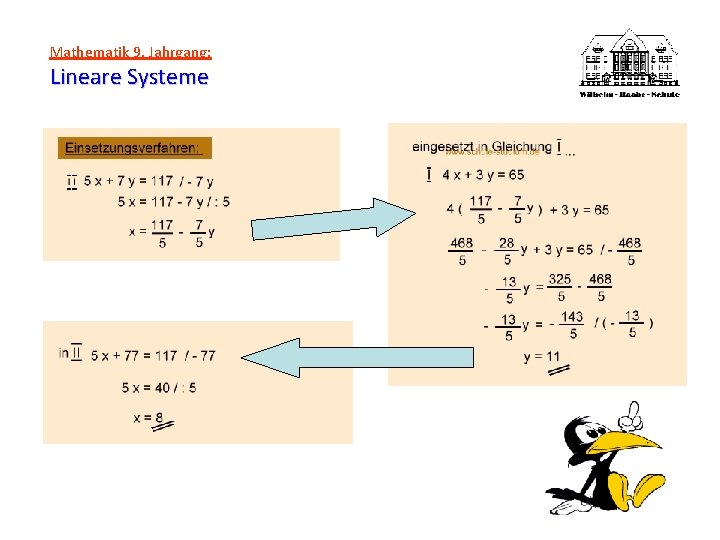 Mathematik 9. Jahrgang: Lineare Systeme 