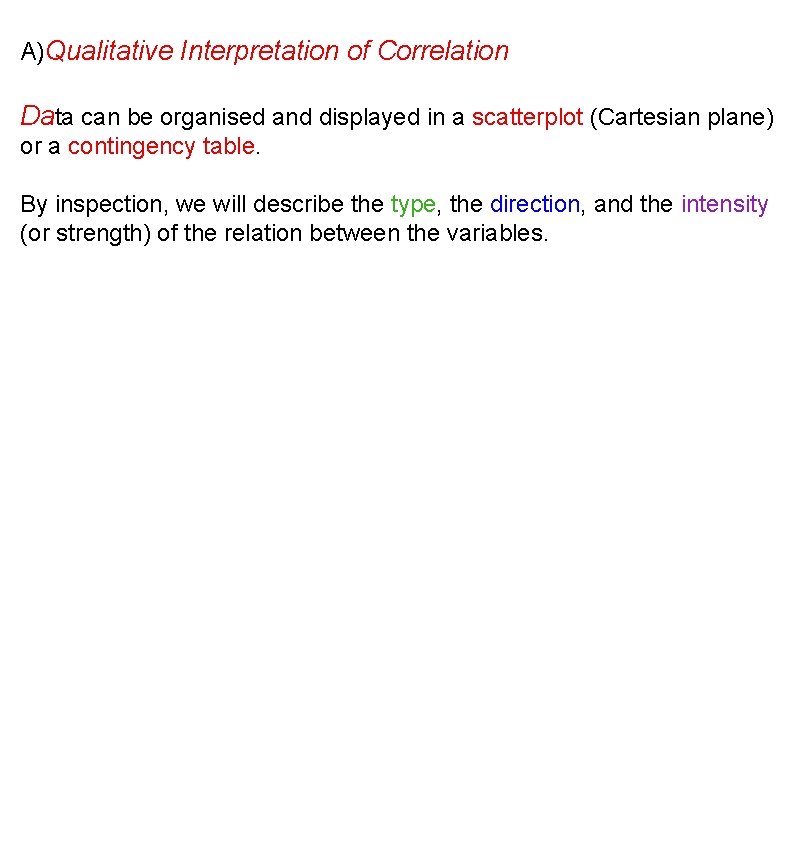 A)Qualitative Interpretation of Correlation Data can be organised and displayed in a scatterplot (Cartesian A)Qualitative Interpretation of Correlation Data can be organised and displayed in a scatterplot (Cartesian