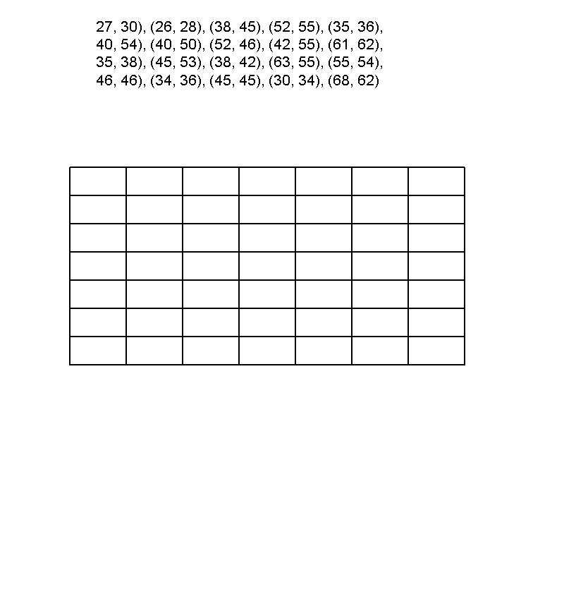 27, 30), (26, 28), (38, 45), (52, 55), (35, 36), 40, 54), 27, 30), (26, 28), (38, 45), (52, 55), (35, 36), 40, 54),