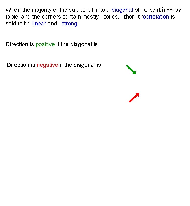 When the majority of the values fall into a diagonal of
a contingency table, When the majority of the values fall into a diagonal of
a contingency table,