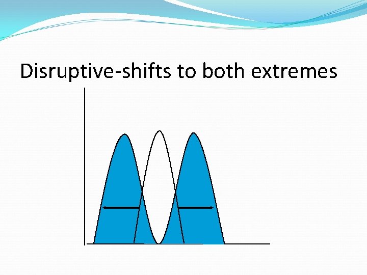 Disruptive-shifts to both extremes 