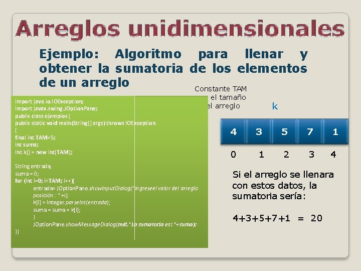 Ejemplo: Algoritmo para llenar y obtener la sumatoria de los elementos de un arreglo Ejemplo: Algoritmo para llenar y obtener la sumatoria de los elementos de un arreglo