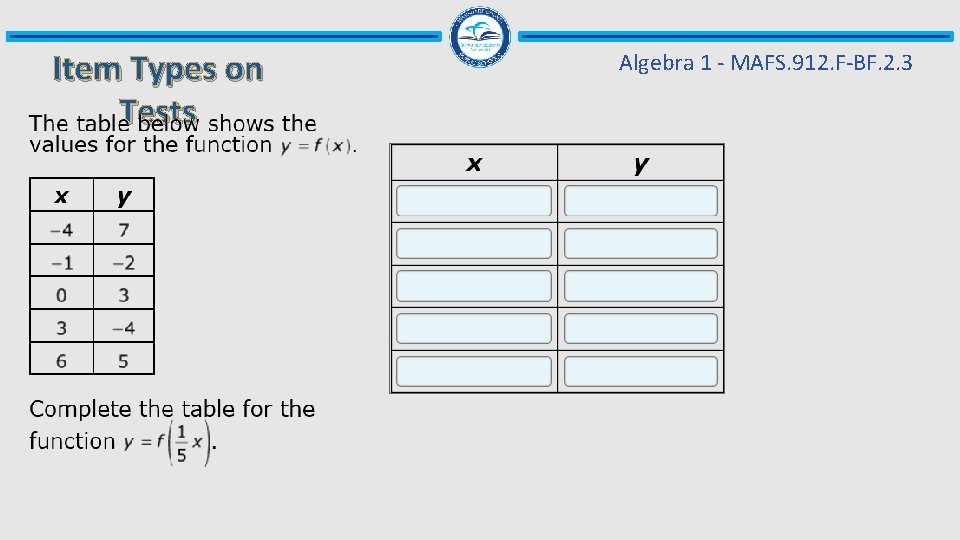 Item Types on Tests Algebra 1 - MAFS. 912. F-BF. 2. 3 
