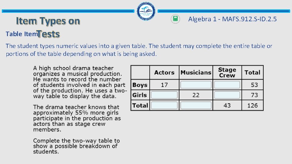 Item Types on Table Item. Tests Algebra 1 - MAFS. 912. S-ID. 2. 5