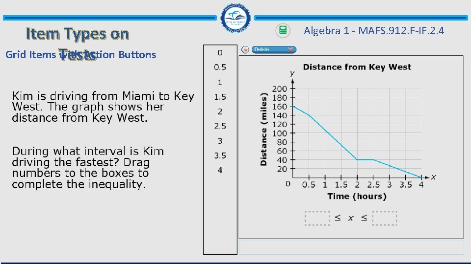 Item Types on Grid Items Tests with Action Buttons Algebra 1 - MAFS. 912.