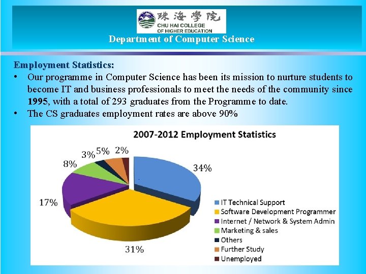 Department of Computer Science Employment Statistics: • Our programme in Computer Science has been