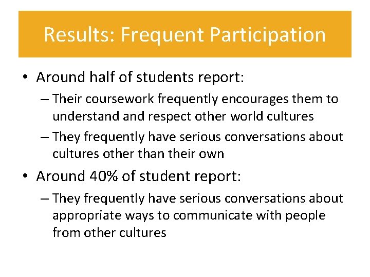 Results: Frequent Participation • Around half of students report: – Their coursework frequently encourages