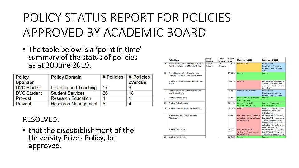 POLICY STATUS REPORT FOR POLICIES APPROVED BY ACADEMIC BOARD • The table below is