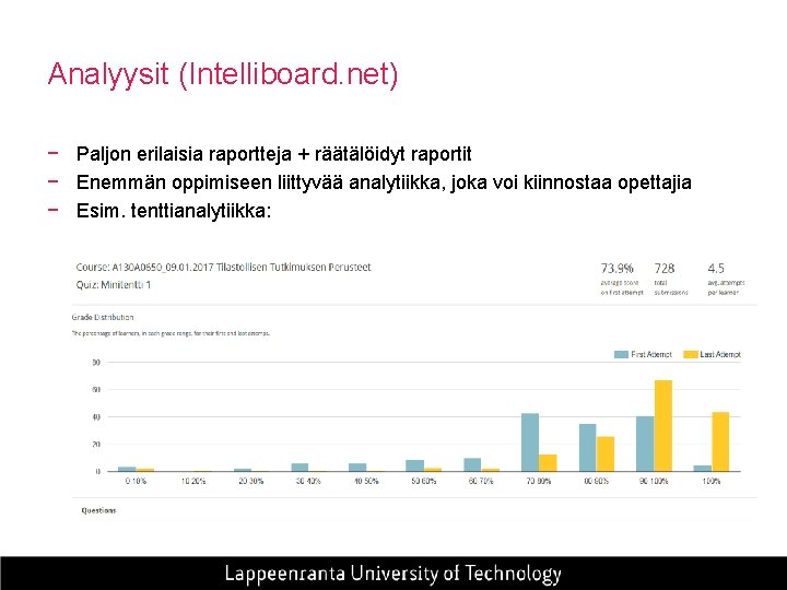 Analyysit (Intelliboard. net) − Paljon erilaisia raportteja + räätälöidyt raportit − Enemmän oppimiseen liittyvää