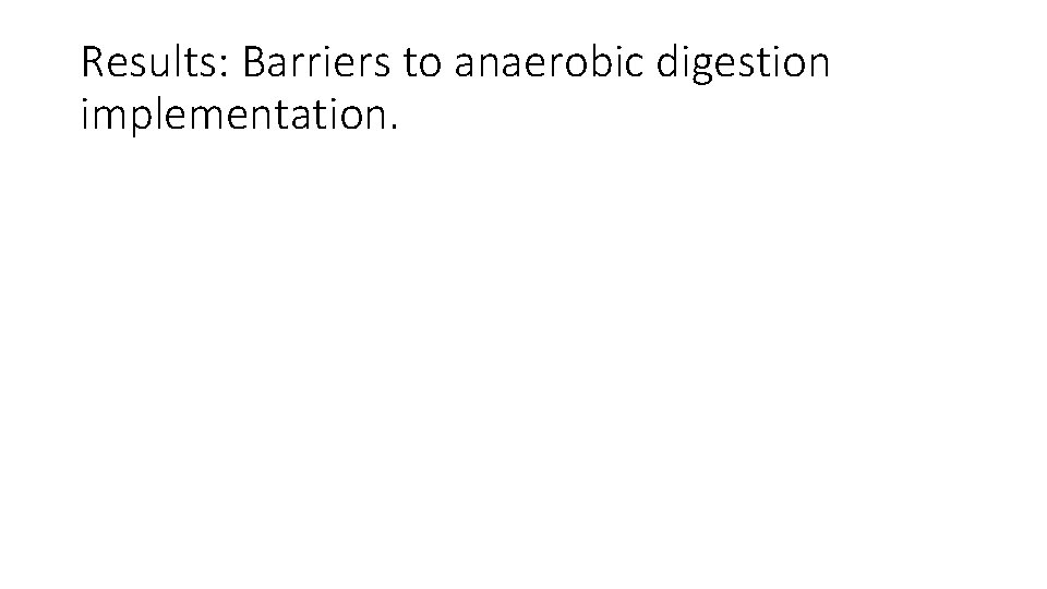 Results: Barriers to anaerobic digestion implementation. 