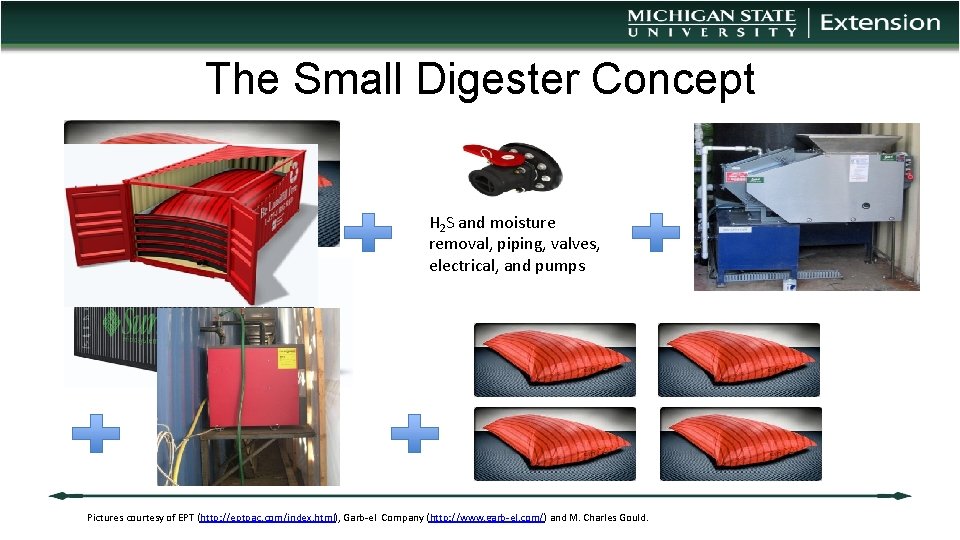 The Small Digester Concept H 2 S and moisture removal, piping, valves, electrical, and