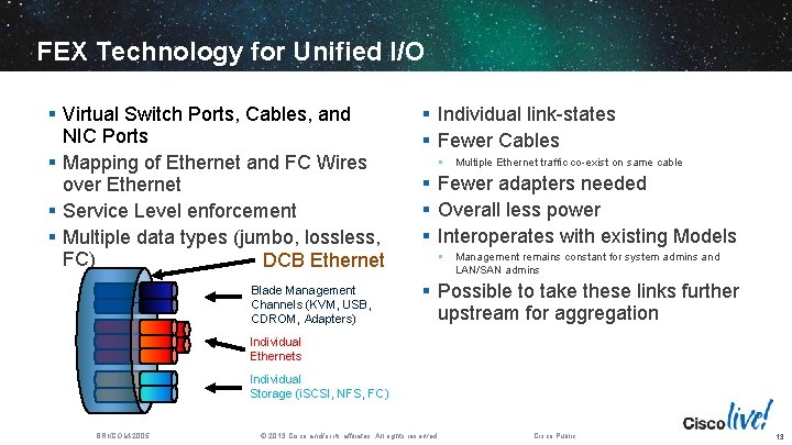FEX Technology for Unified I/O § Virtual Switch Ports, Cables, and NIC Ports §