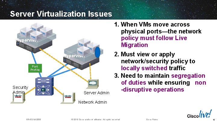 Server Virtualization Issues 1. When VMs move across physical ports—the network policy must follow