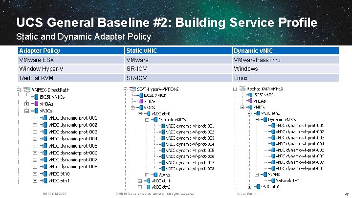 UCS General Baseline #2: Building Service Profile Static and Dynamic Adapter Policy Static v.