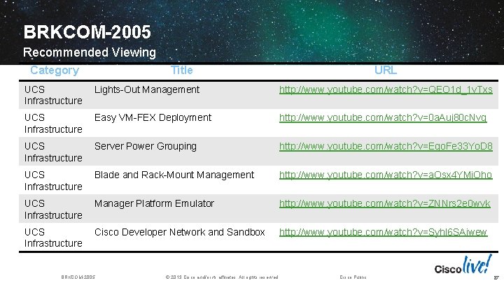 BRKCOM-2005 Recommended Viewing Category Title URL UCS Infrastructure Lights-Out Management http: //www. youtube. com/watch?