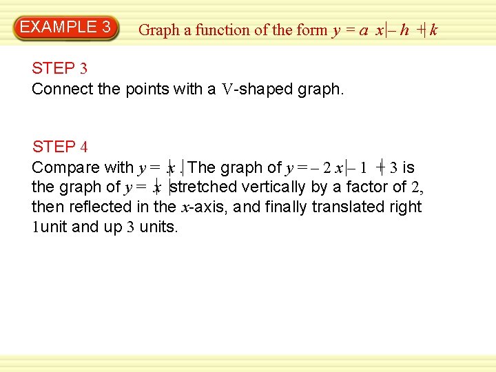 EXAMPLE 3 Graph a function of the form y = a x – h