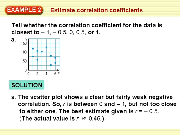 EXAMPLE 2 Estimate correlation coefficients Tell whether the correlation coefficient for the data is